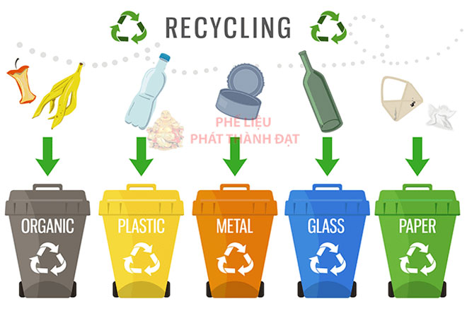 Phế liệu là gì? Tái chế là gì? Tại sao phải tái chế phế liệu?